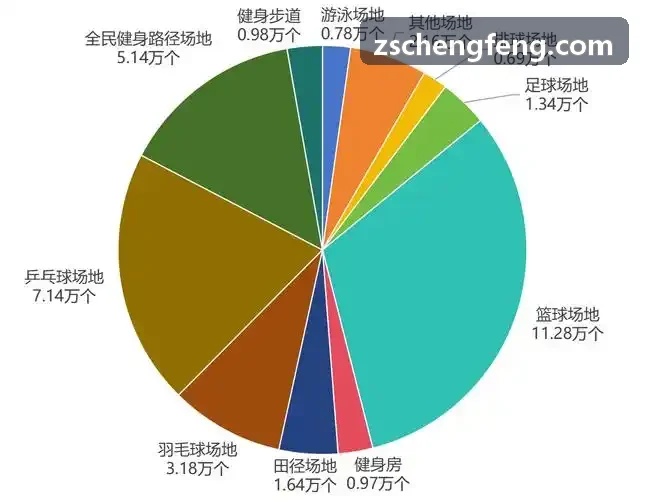 JIUYOUTIYU实时体能监测看板界面