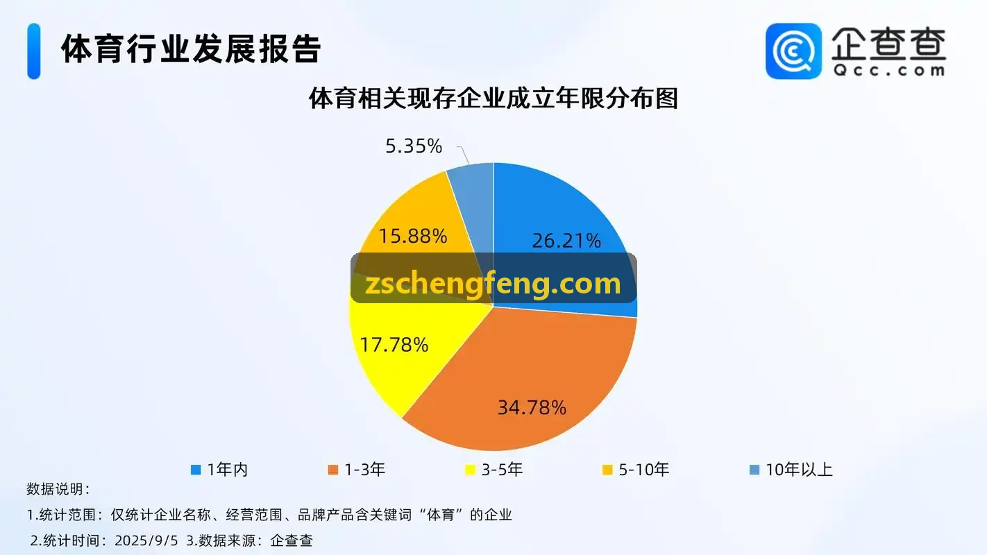 JIUYOUTIYU减脂用户案例